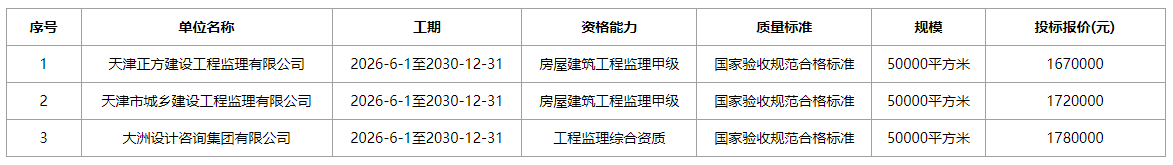 1772543778398035524.png image.png