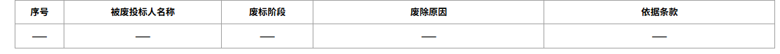 1773666265119051025.png image.png